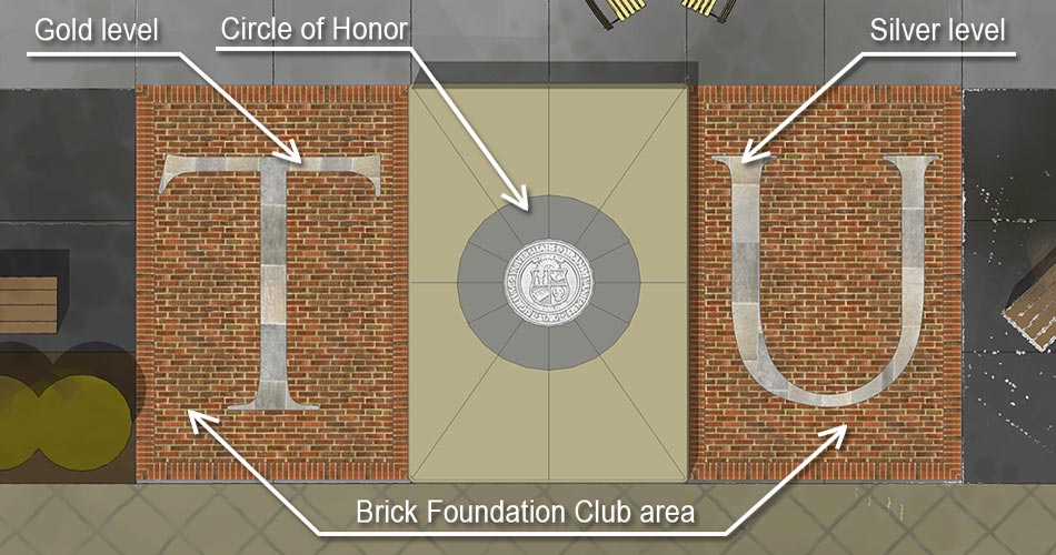 diagram showing location of opportunities at different giving levels