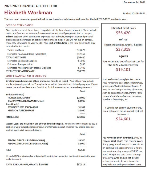 Sample financial aid letter